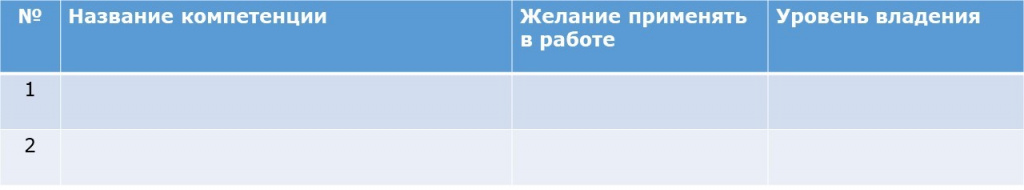 таблица